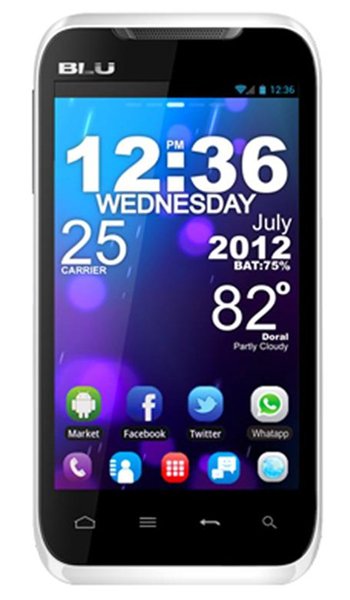 BLU Elite 3.8