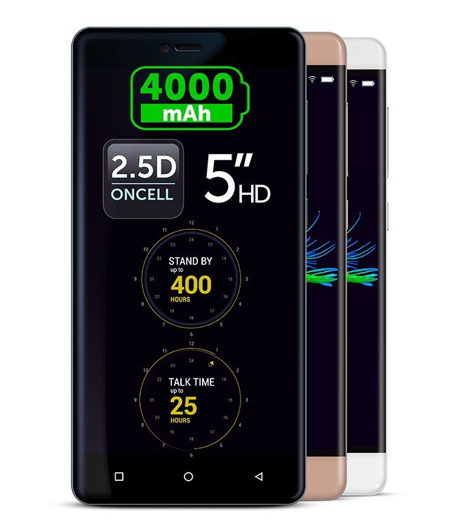 Allview P8 Energy mini