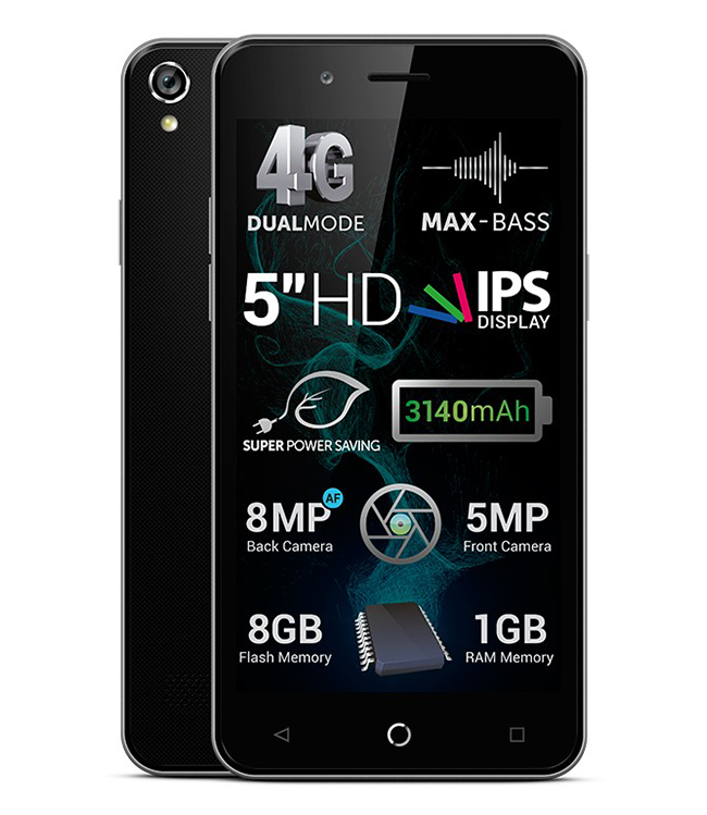 Allview P6 Pro