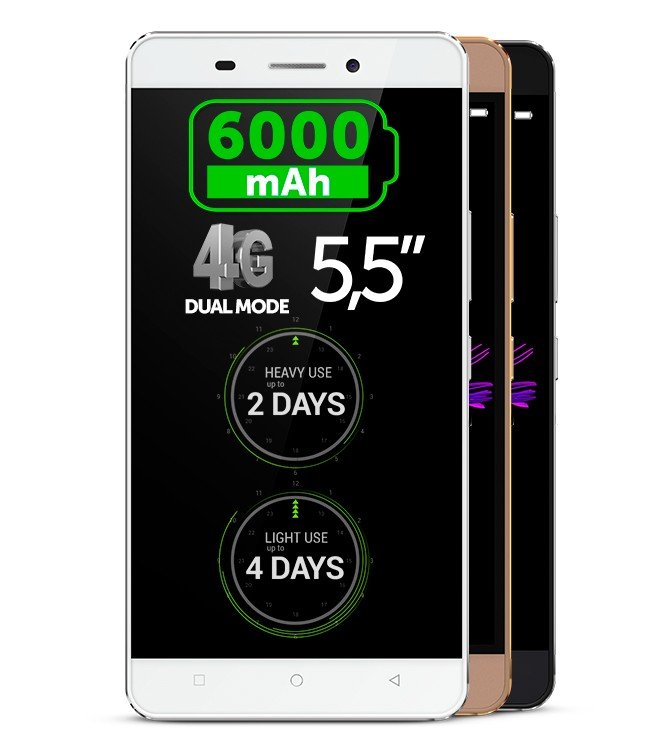 Allview P8 Energy