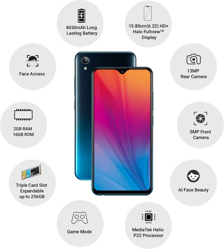 vivo Y91i