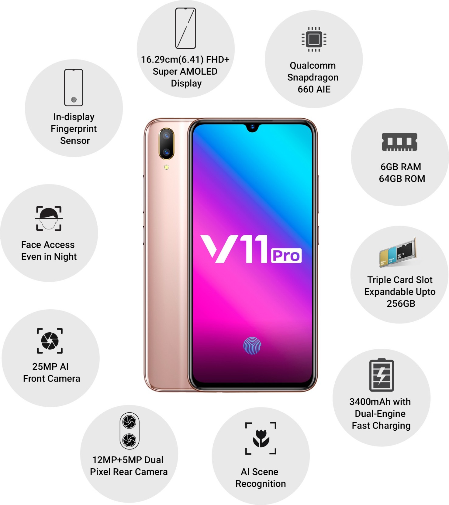 vivo v11 pro dual engine fast charger