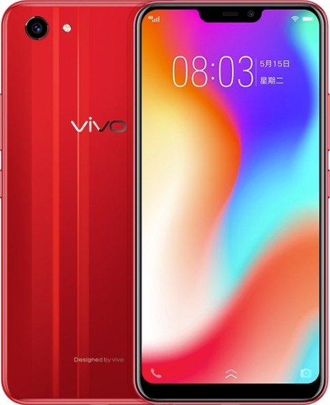 vivo Y83