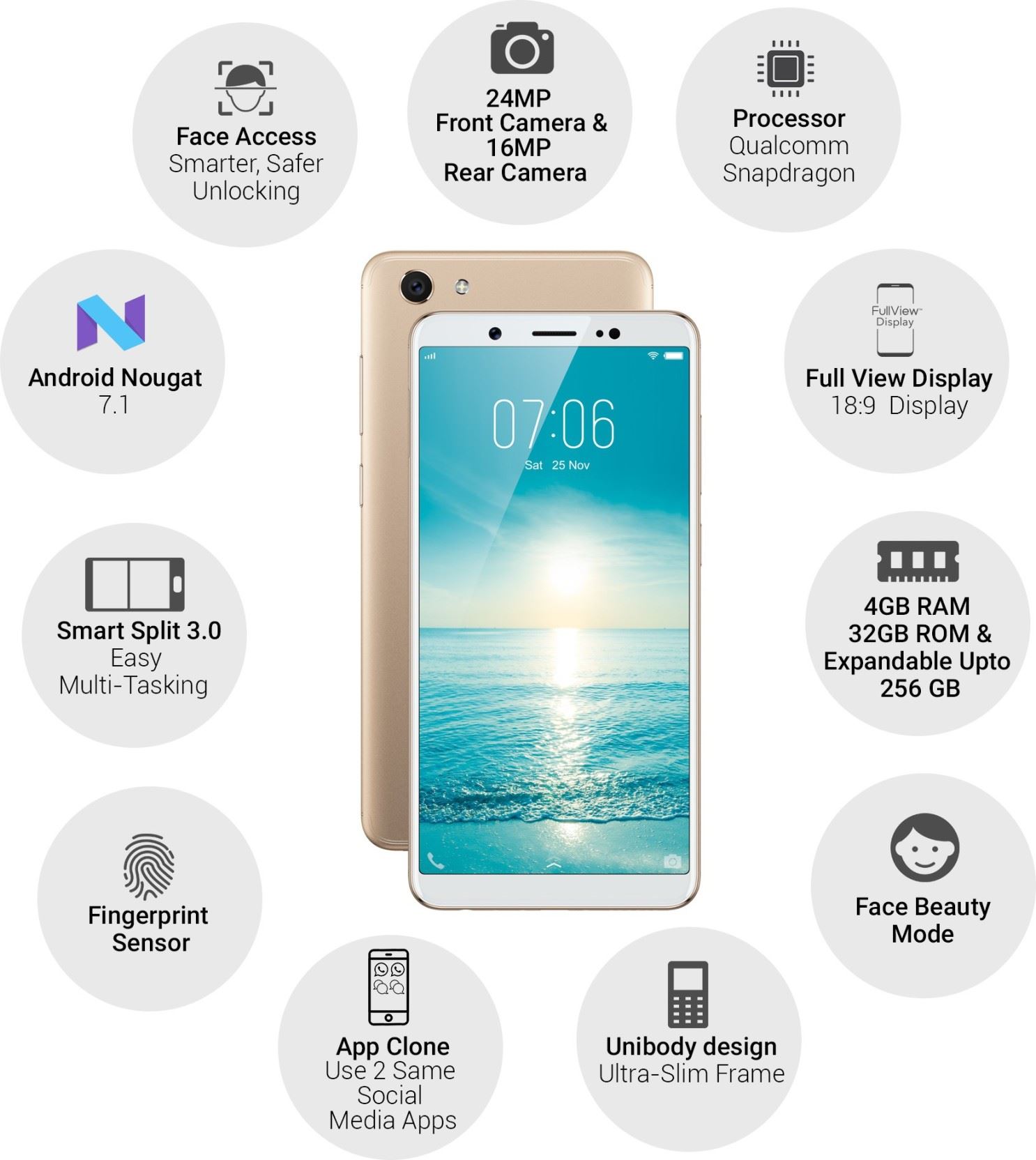 vivo V7
