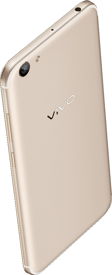 vivo Y65