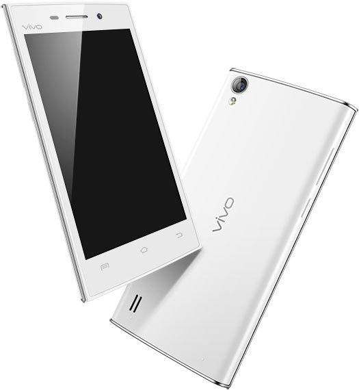 vivo Y15S
