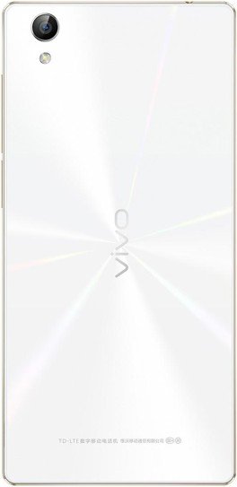 vivo Y51