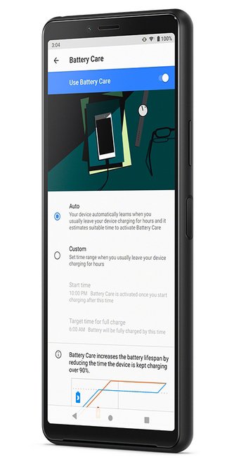 Sony Xperia 10 II