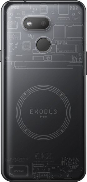 HTC Exodus 1s