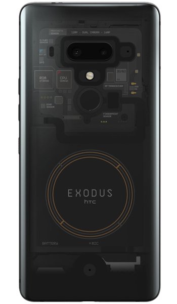 HTC Exodus 1