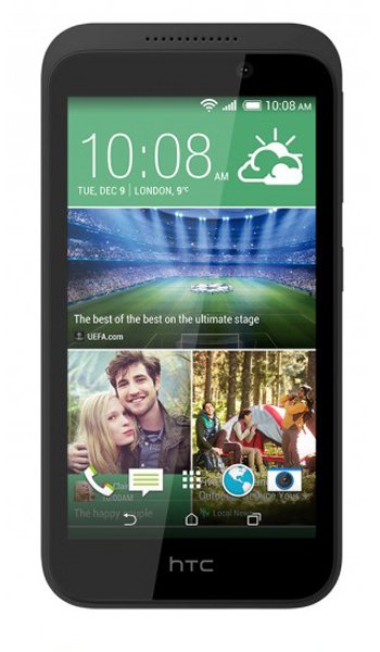 HTC Desire 320