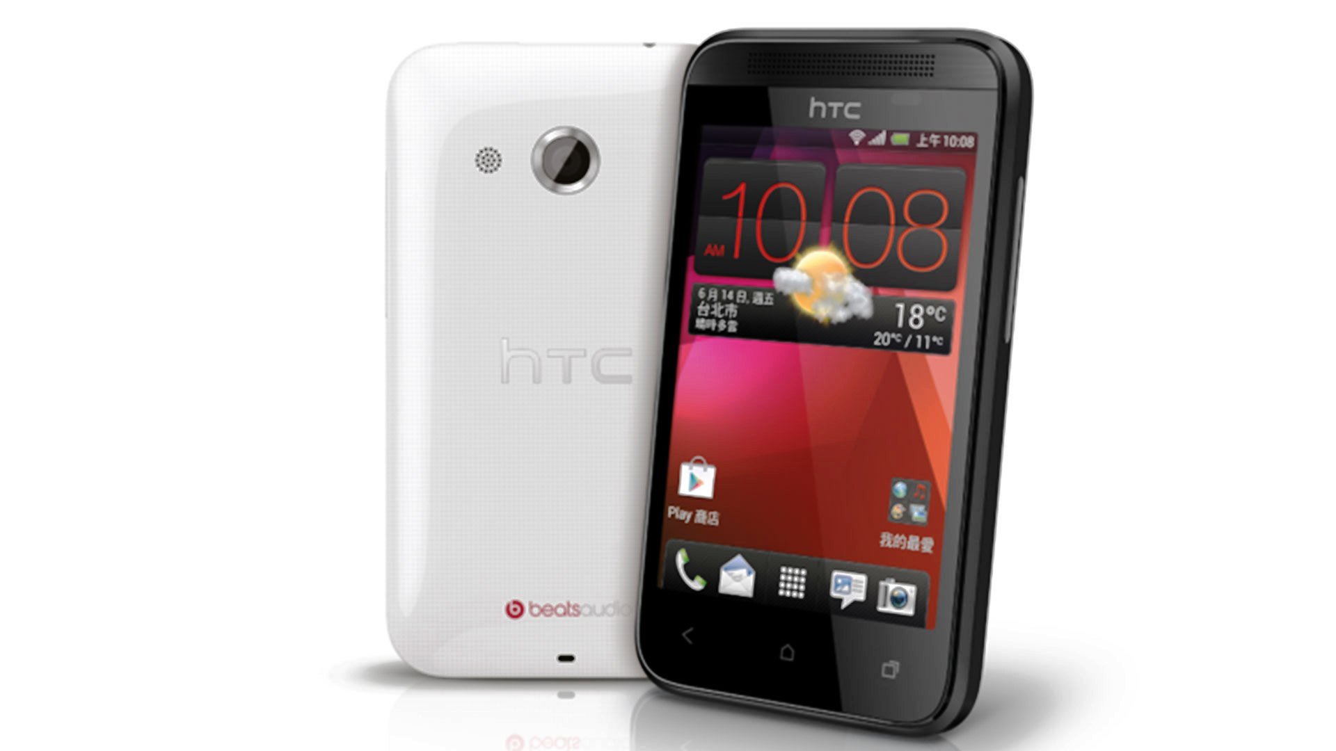 HTC Desire 200
