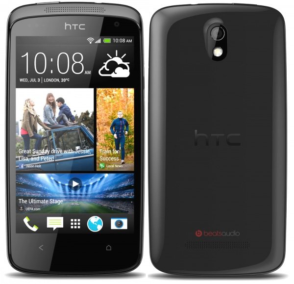 HTC Desire 500