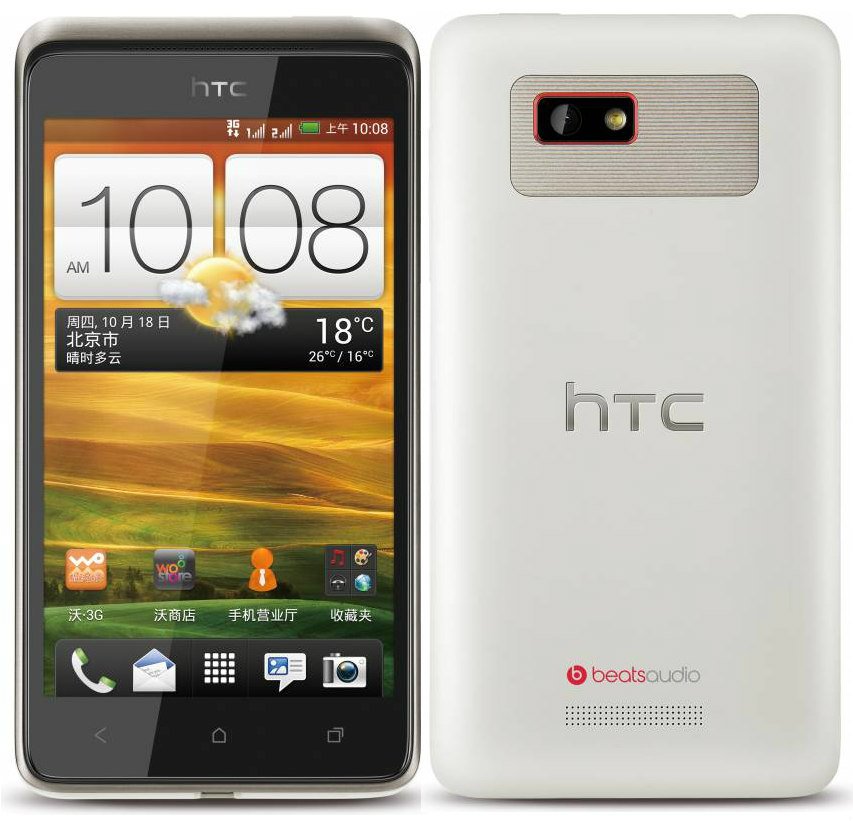 HTC Desire 400 dual sim
