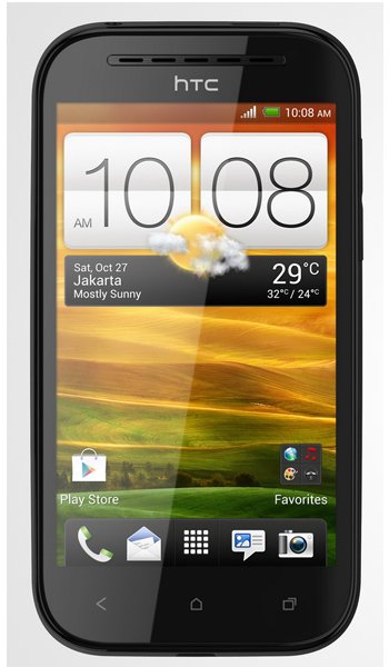 HTC Desire SV