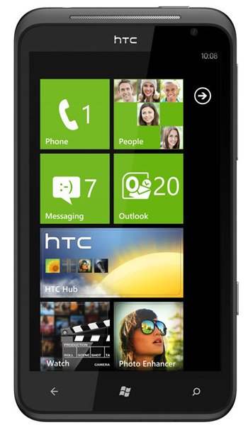 HTC Titan II
