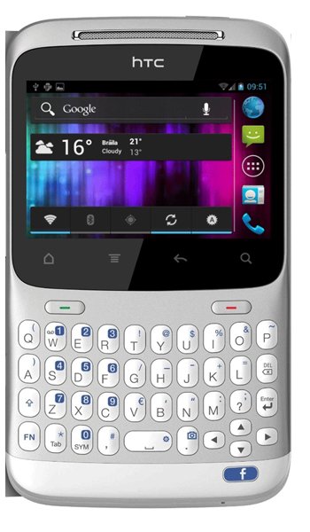 HTC ChaCha