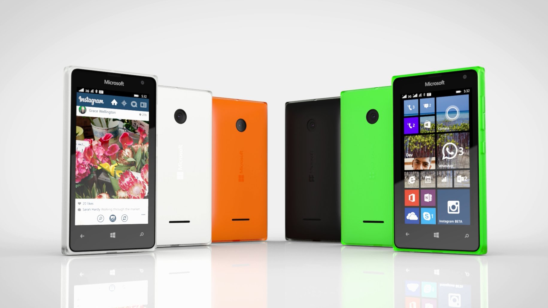 Microsoft Lumia 532 Dual SIM