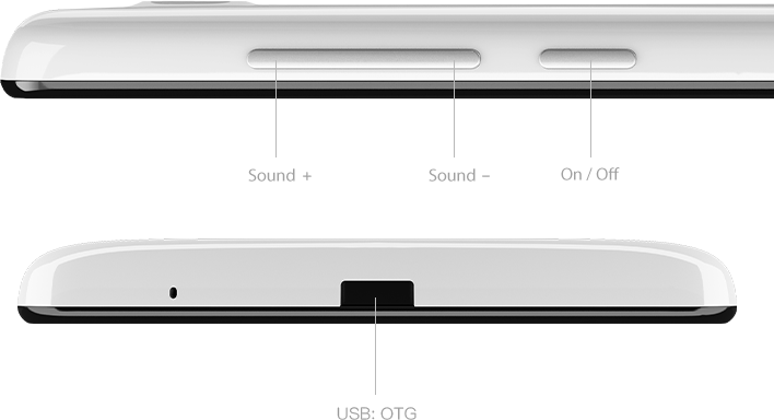 Xiaomi Redmi Note Prime